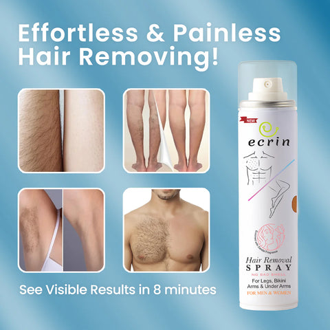 NEW Ecrin Hair Removal Foaming Spray - Advance Formula with Refreshing Fragrance (200ml) - Hair Removal Spray - Beauty